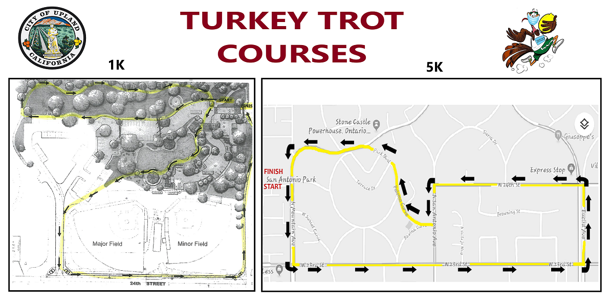 RaceWire City of Upland 13th Annual Turkey Trot Virtual 5K & 1K